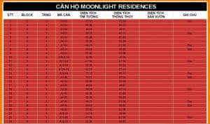 san pham moonlight residences