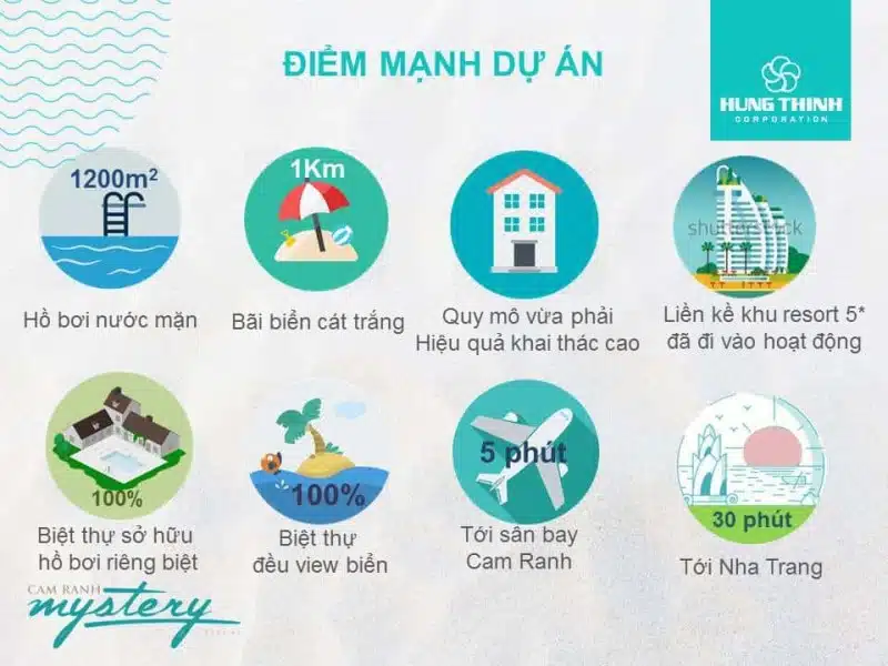 Diem Manh du an Cam Ranh Mystery 1