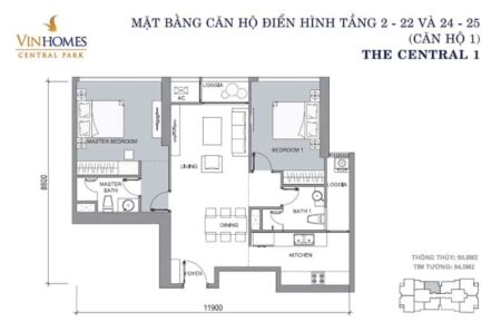 C1 2PN 90M2