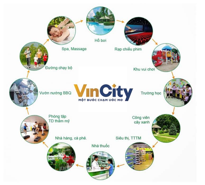 Vincity new saigon