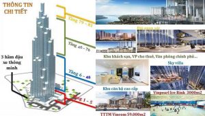 thue sky villas landmark 81 5