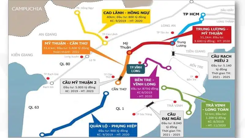 Hê thống các tuyến đường cao tốc