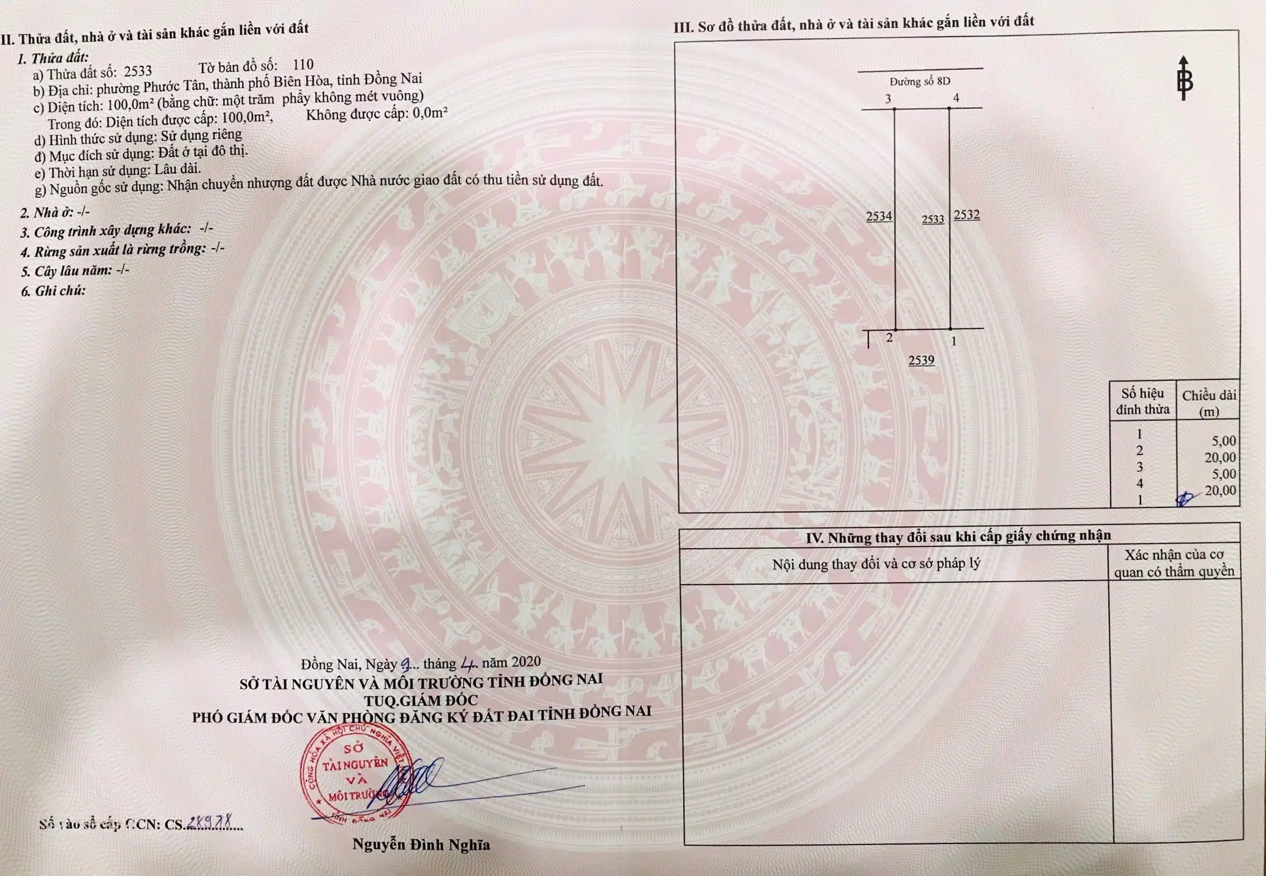 Sổ đỏ (sổ hồng) Biên Hòa New City