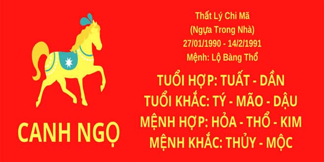 sinh nam 1990 canh ngo hop huong nha nao