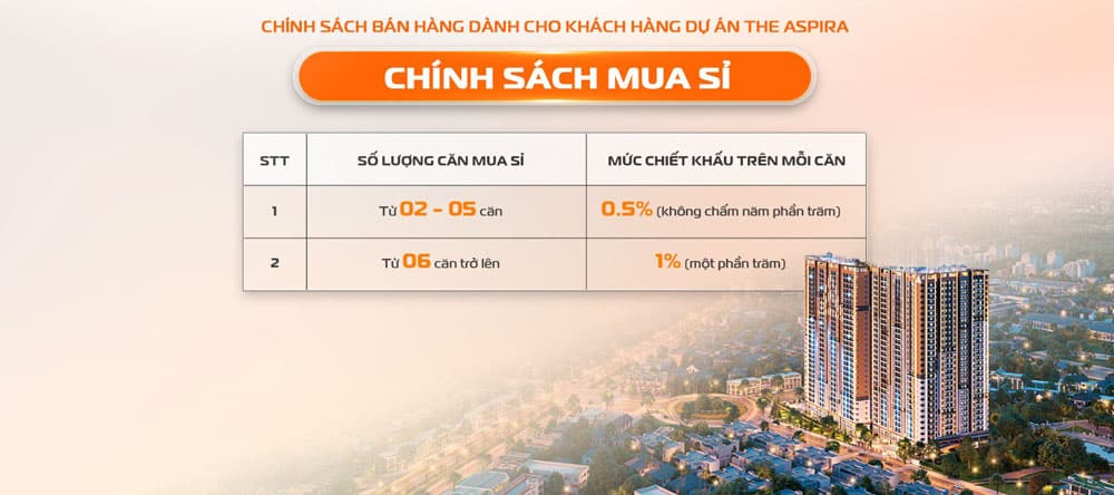 Chính sách dành cho khách mua sỉ