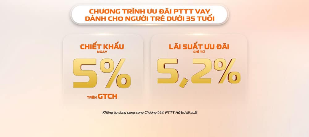 Ưu đãi vay cho khách hàng trẻ dưới 35 tuổi