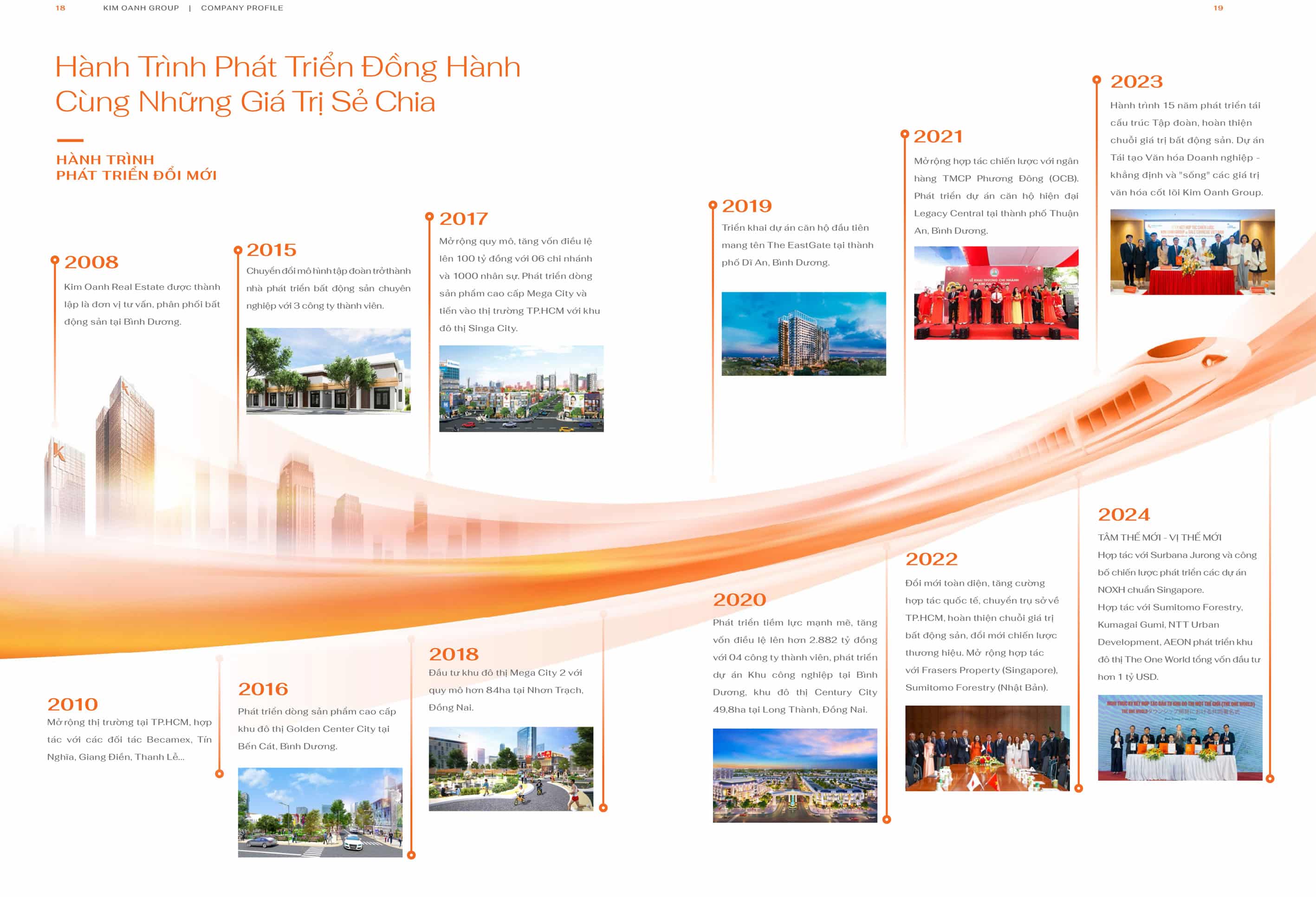 Lịch sử hình thành và phát triển – hành trình chuyển mình chiến lược