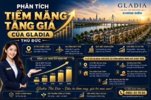 Phân tích tiềm năng tăng giá của Gladia Thủ Đức