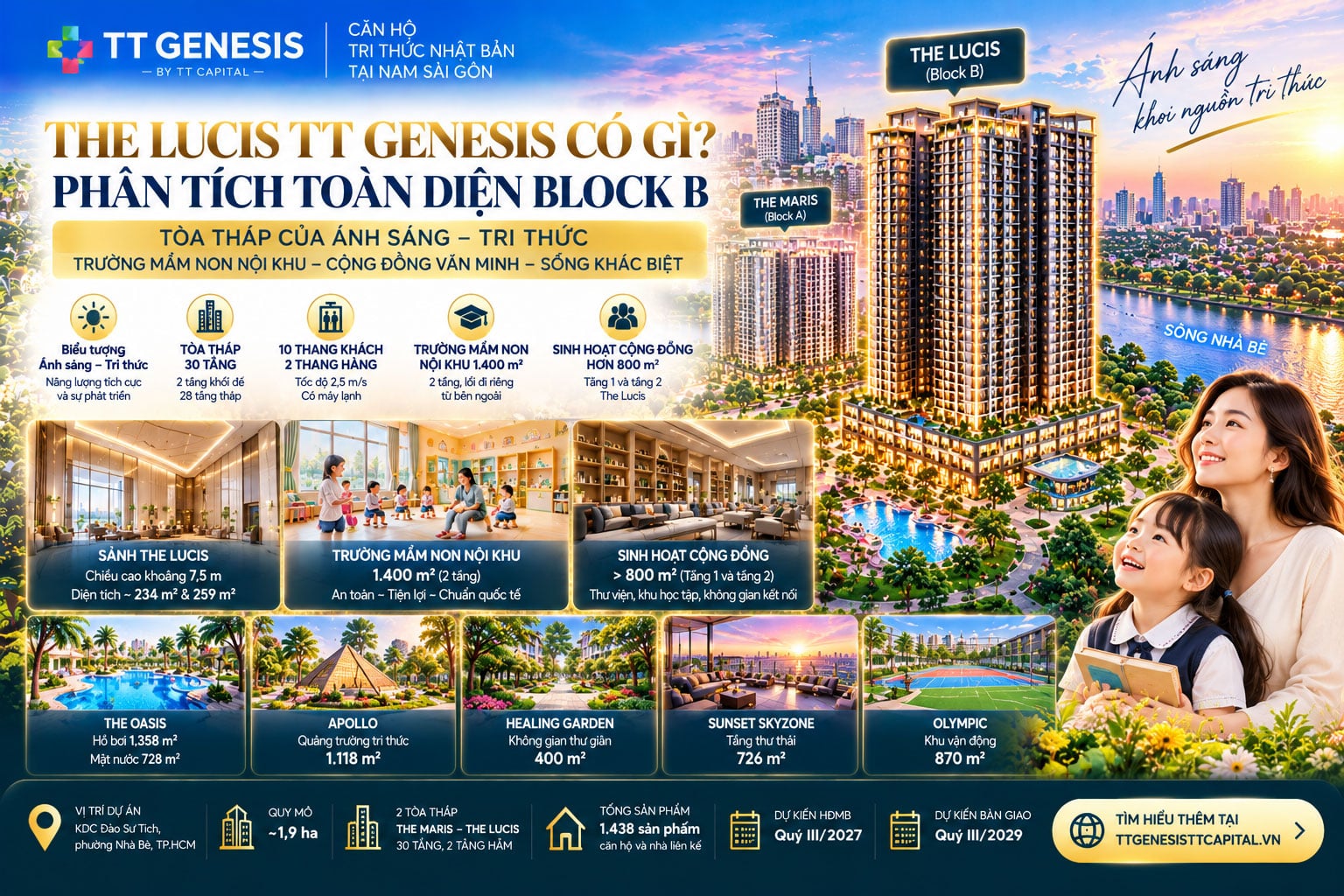 The Lucis TT Genesis Có Gì? Phân Tích Toàn Diện Block B